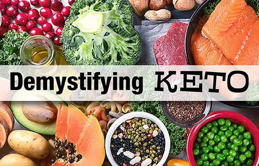 A keto demisztifikálása, 1. Rész - Hammer Nutrition CEE